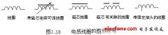 電阻、電容、電VT感元件及其特性