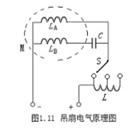 電阻、電容、電VT感元件及其特性