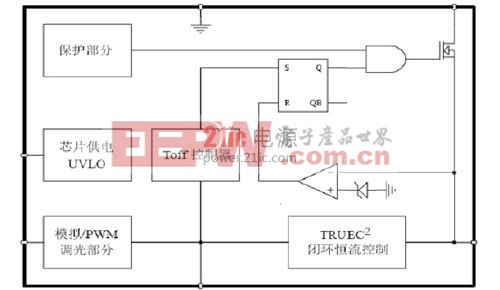 DU8623內部成果圖