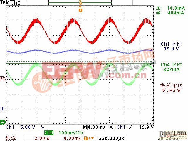 輸出回收電解電容（470uFX2）時(shí)的電流、電壓波形