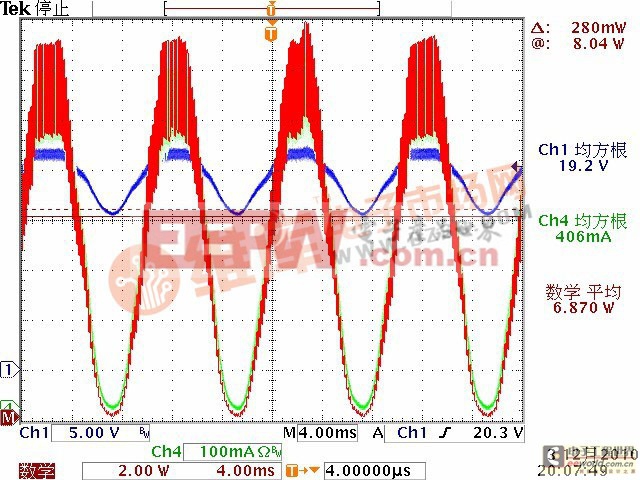 輸出回收陶瓷電容（22uFX2）時(shí)的電流、電壓波形