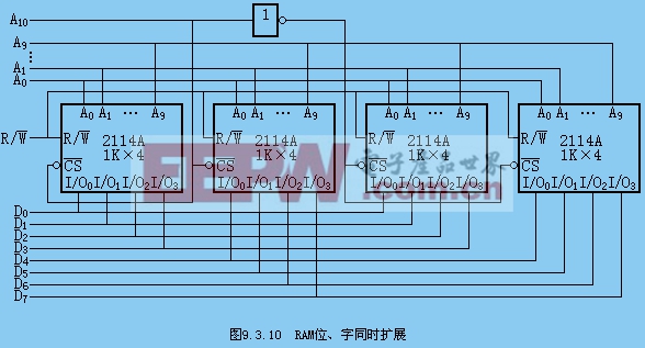 隨機(jī)存取47UF 35V存儲器