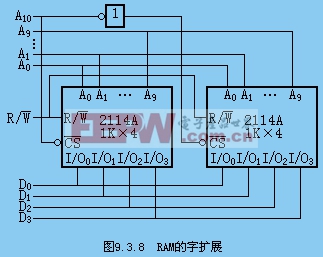 隨機(jī)存取47UF 35V存儲器