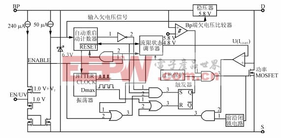 TinySwitch Ⅱ及其在東莞電解電容待機電源中的應用