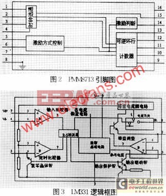 一種三相回響式步進電機驅動器設計要領