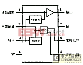 LM567通用音調譯碼器集成電路的應用