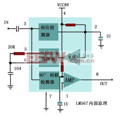 電解電容基于LM567的集成電路應(yīng)用