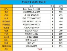 ST貼片鋁電解電容平民游戲小主板！華碩B85M