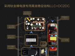 VT貼片鋁電解電容軍規固態電容設計！先馬 24K金牌500W